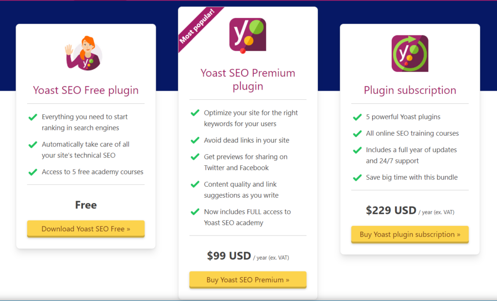 Pricing of Yoast SEO